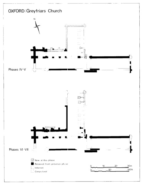 Fig. 3: Phases IV - VII of Greyfriars construction